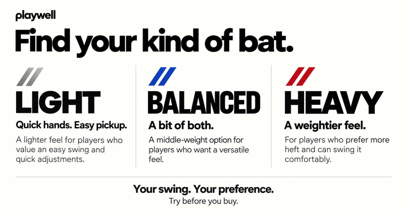 Playwell bat profiles: Light for quick hands, Balanced for versatility, Heavy for a weightier feel